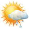 Meteo di oggi a Ussana